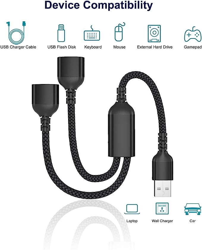 Itramax USB Splitter Y Cable 1FT,USB 1 Male to 2 Female Extension Cord,Dual Double USB Port Extender Hub,Data & Charger Power Split Adapter for Mac,Car,TV,Laptop,PC,Xbox One Series X/S,PS4,PS5,LED